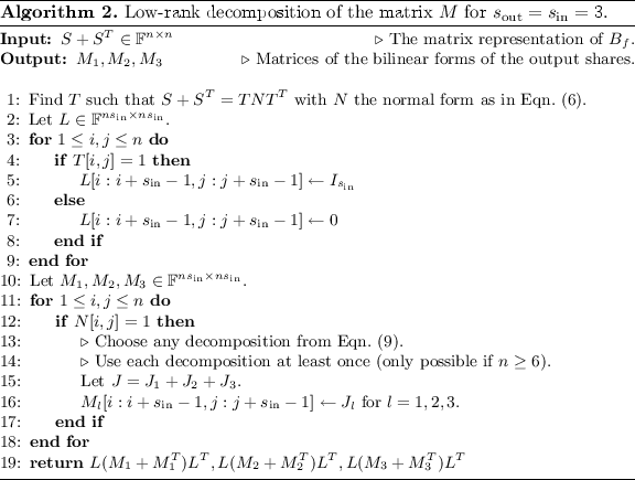 figure b