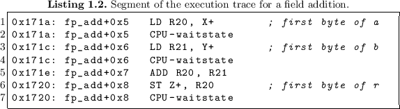 figure c