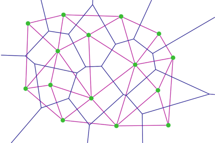 File:Delaunay geometry.png - Wikipedia