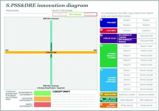 figure 32