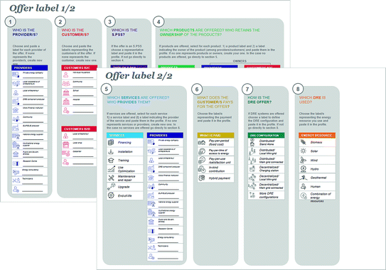 figure 33