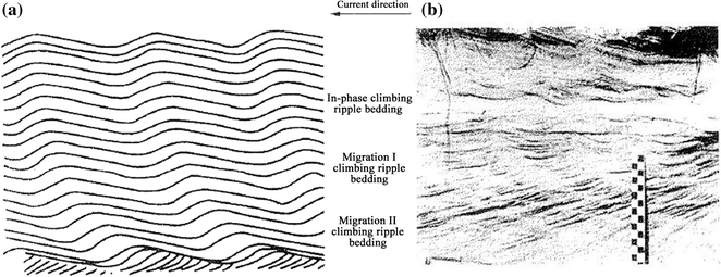 figure 26