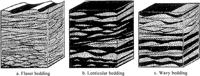 figure 29