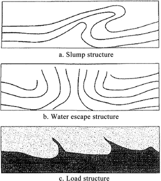 figure 34