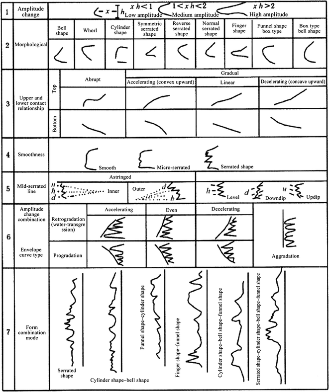 figure 39