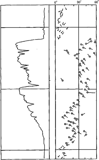 figure 46