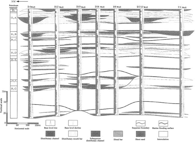 figure 49