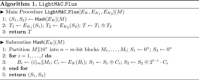 figure b