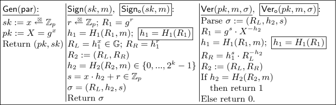 figure f