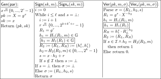 figure h