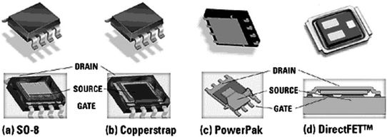 figure 29