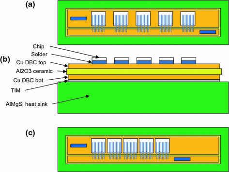 figure 30