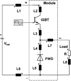 figure 32