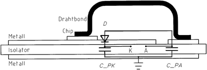 figure 35