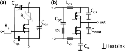 figure 37