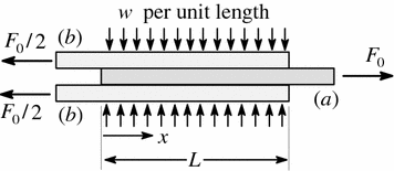 figure 23