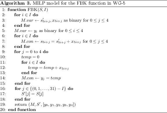 figure c