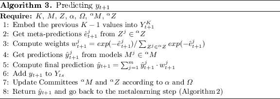 figure c