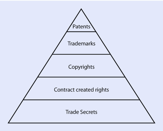 The battle for Dunder Mifflin: the global effort to trademark a fictional paper  company - World Trademark Review