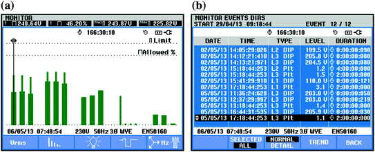 figure 21