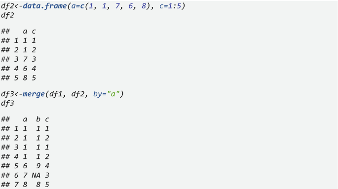 Foundations Of R Springerlink Foundations Of R Springerlink