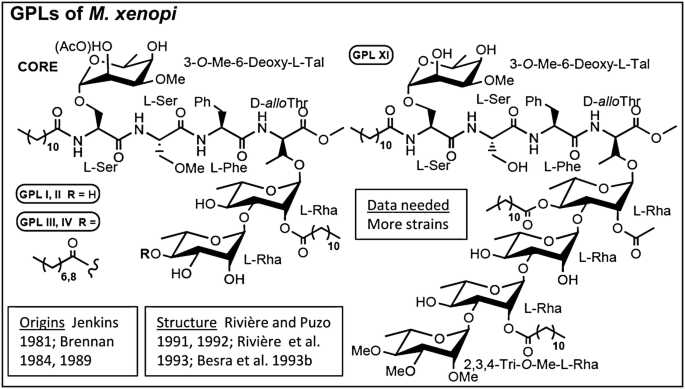 figure 39