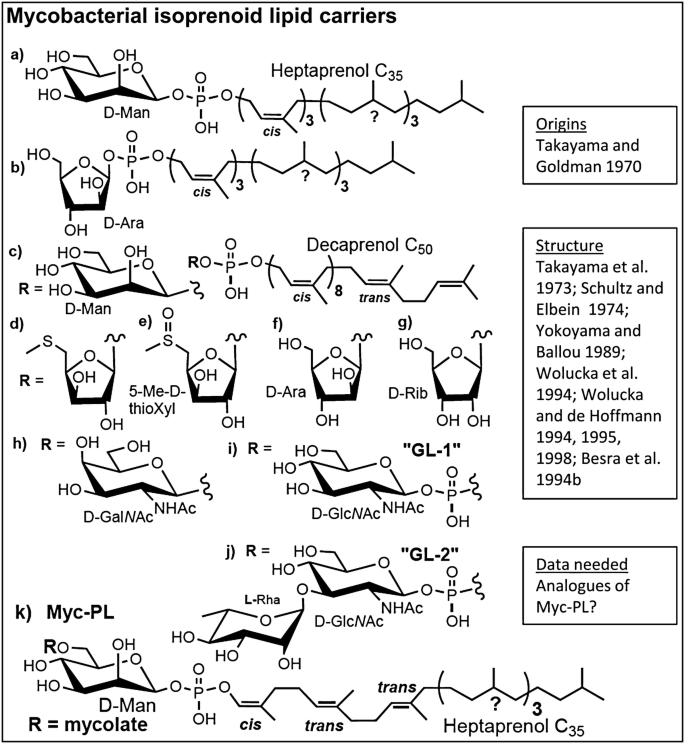 figure 43