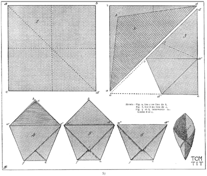 The Twentieth Century: Towards the Axiomatization, Operationalization and  Algebraization of the Fold | SpringerLink