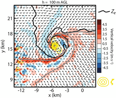 figure 16