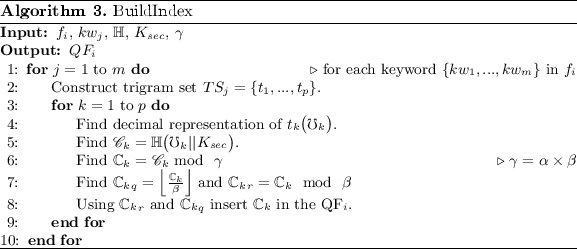 figure c