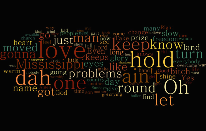 Lyrical Geographies And The Topography Of Social Resistance In Popular Music In The United States Springerlink