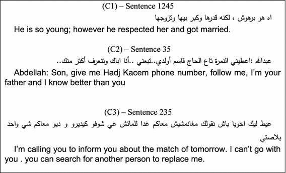 Automatic Identification Of Moroccan Colloquial Arabic Springerlink