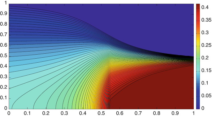 figure 21