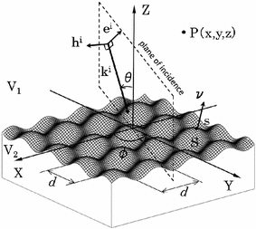 figure 19