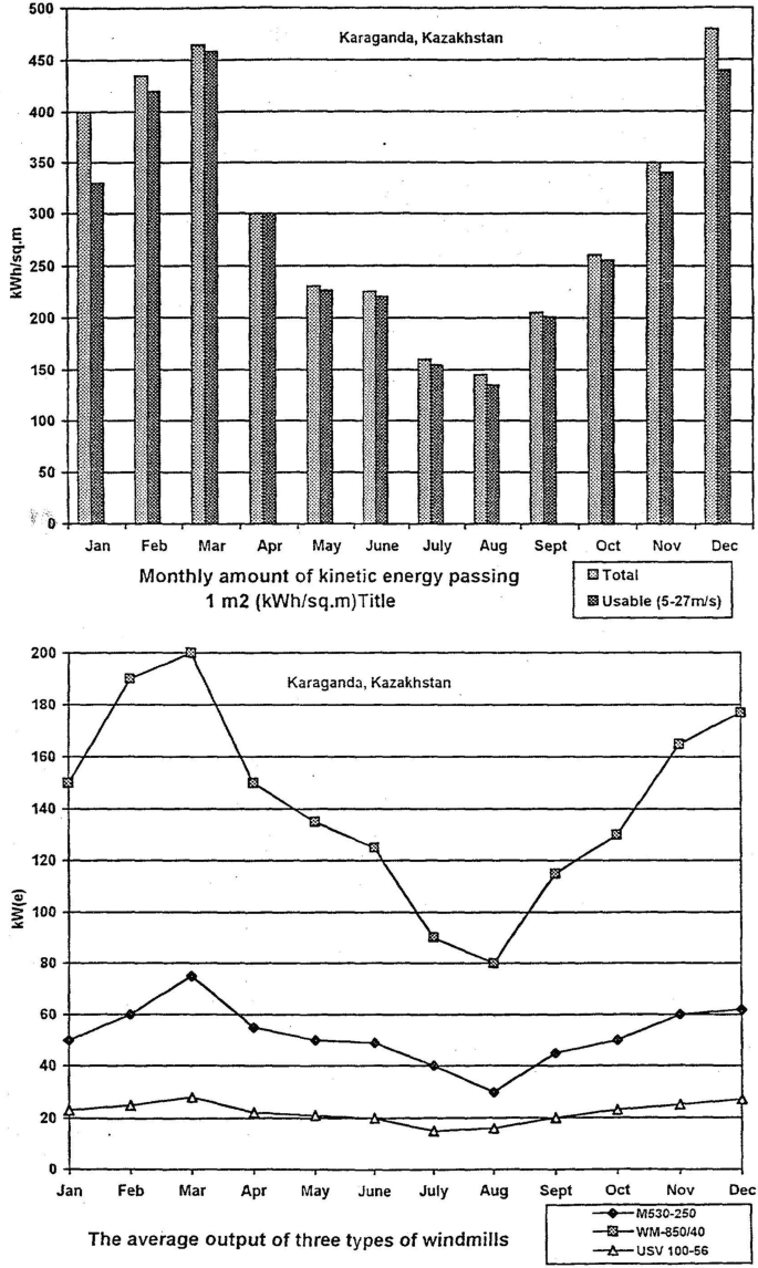 Geo Political Factors Springerlink
