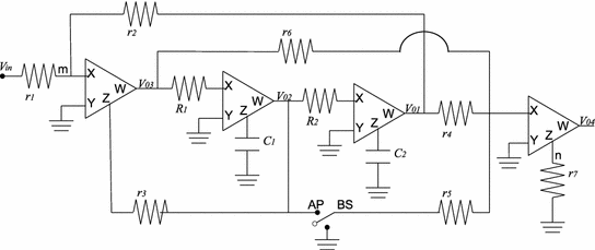 figure 25