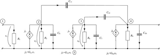 figure 22