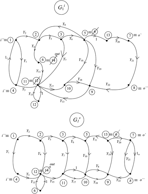 figure 32