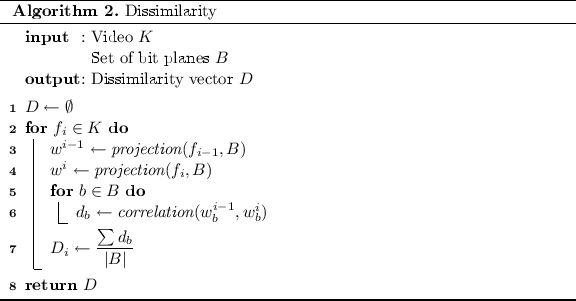 figure b