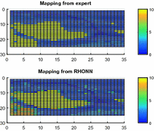 figure 14