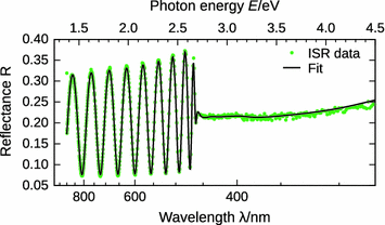 figure 15