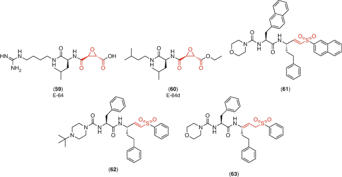 figure 22