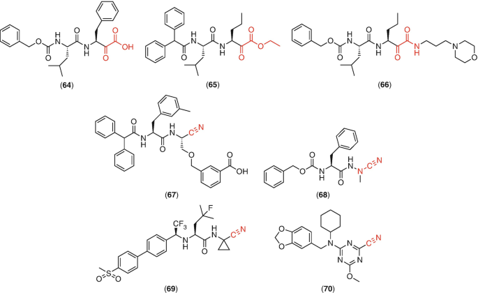 figure 23