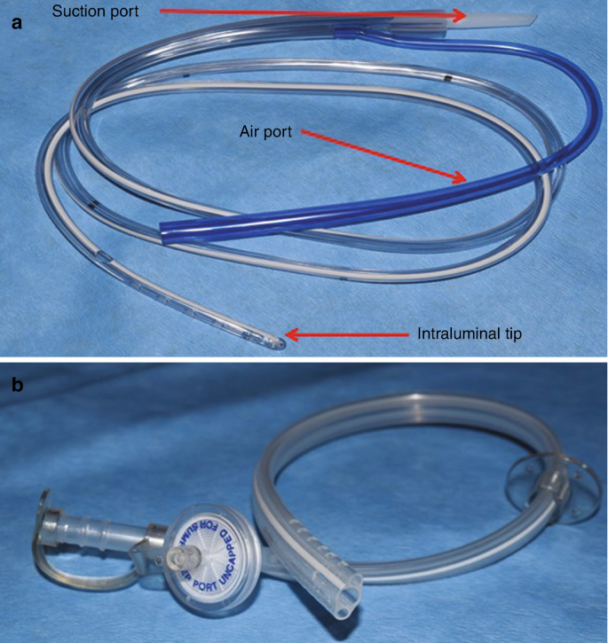 Magement of dead space and suction drains