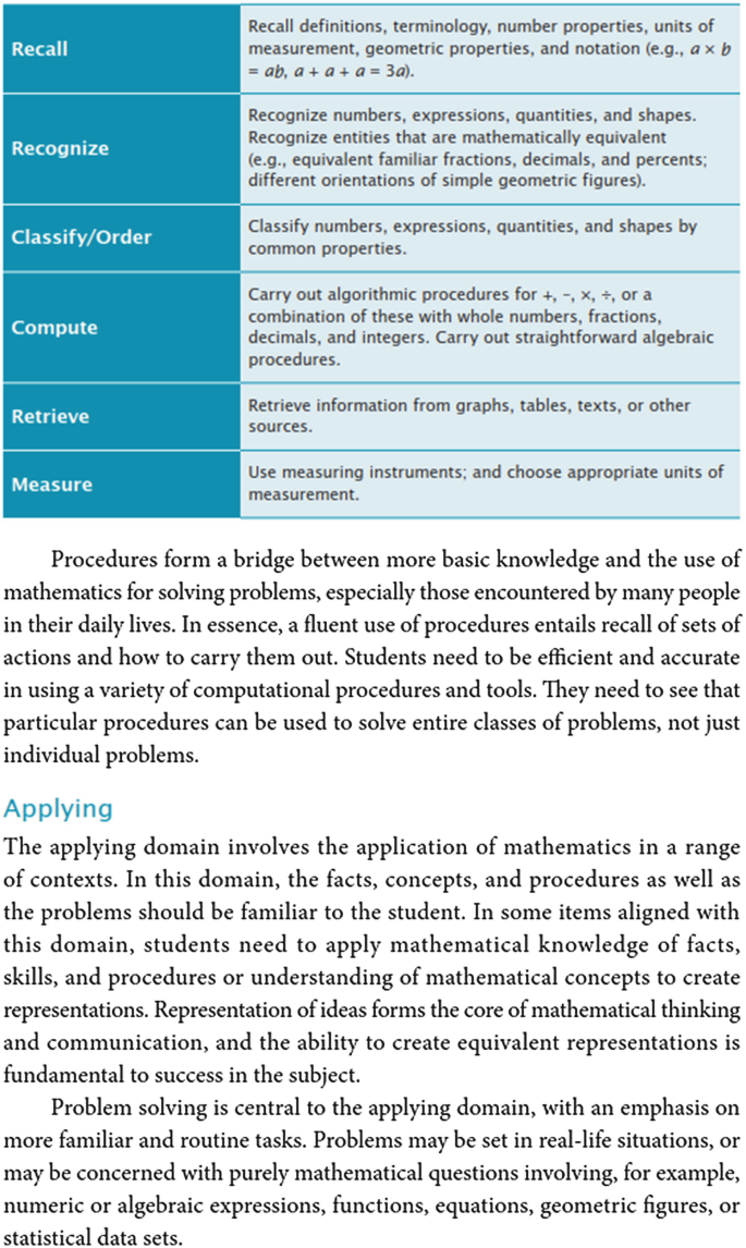 figure f