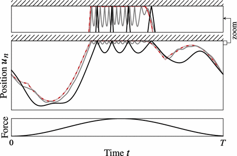 figure 26