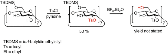 scheme 6