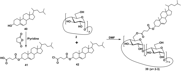 figure 23