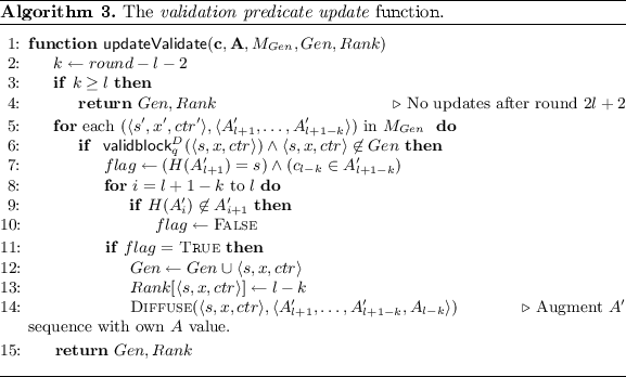 figure c