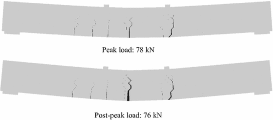 figure 47